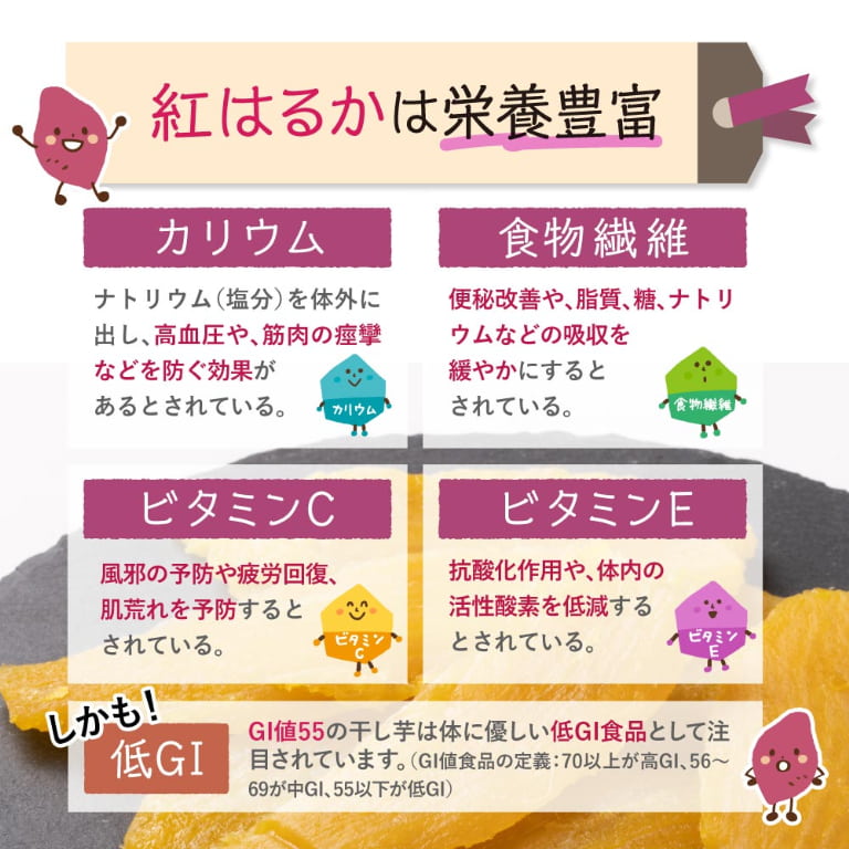 干し芋はカリウム・食物繊維・ビタミン・鉄が豊富