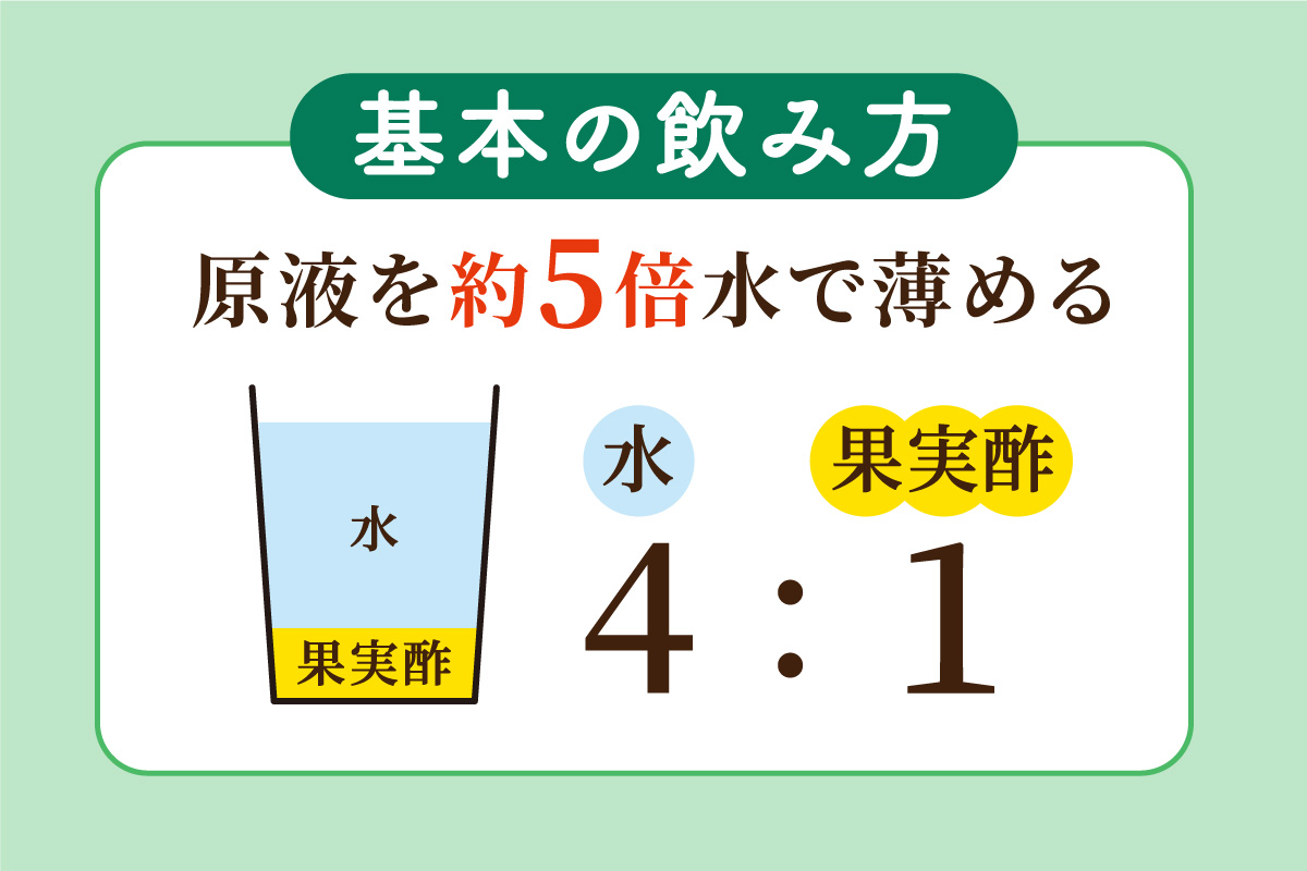 原液を約5倍量の水で薄める